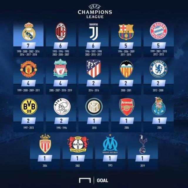 英超前瞻：伯恩利6连败创130年纪录，富勒姆擅踢升班马（英超前瞻：伯恩利六连败创130年新纪录，富勒姆堪称升班马杀手）