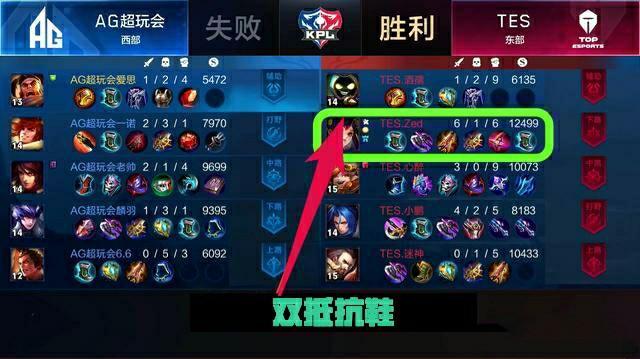 在领先的情 在领先的情