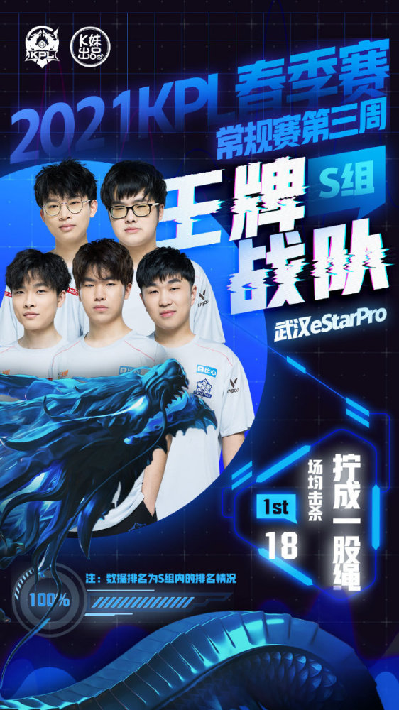 全力付出 全力付出